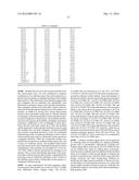 Highly Sensitive Biomarker Panels diagram and image