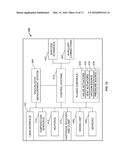 Blood Testing System and Method diagram and image