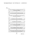 Blood Testing System and Method diagram and image