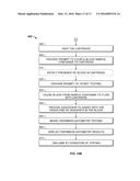 Blood Testing System and Method diagram and image