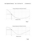 DIRECTIONAL COUPLER diagram and image