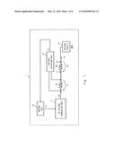 SEMICONDUCTOR DEVICE AND AC RESISTANCE MEASURING SYSTEM INCLUDING THE SAME diagram and image