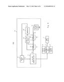 SEMICONDUCTOR DEVICE AND AC RESISTANCE MEASURING SYSTEM INCLUDING THE SAME diagram and image