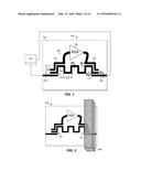 APPARATUS AND METHOD FOR HIGH RESOLUTION COMPLEX PERMITTIVITY SENSING     USING HIGH Q MICROWAVE SENSORS FOR LOSSY OR NON-LOSSY MEDIUMS AND SAMPLES diagram and image