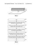 APPARATUS AND METHOD FOR HIGH RESOLUTION COMPLEX PERMITTIVITY SENSING     USING HIGH Q MICROWAVE SENSORS FOR LOSSY OR NON-LOSSY MEDIUMS AND SAMPLES diagram and image