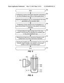 APPARATUS AND METHOD FOR HIGH RESOLUTION COMPLEX PERMITTIVITY SENSING     USING HIGH Q MICROWAVE SENSORS FOR LOSSY OR NON-LOSSY MEDIUMS AND SAMPLES diagram and image