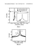 APPARATUS AND METHOD FOR HIGH RESOLUTION COMPLEX PERMITTIVITY SENSING     USING HIGH Q MICROWAVE SENSORS FOR LOSSY OR NON-LOSSY MEDIUMS AND SAMPLES diagram and image