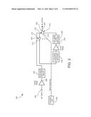 FULL-BAND POWER AMPLIFIER WITH A SWITCHED PARTIAL-BAND BOOSTER STAGE     DEVICES AND RELATED SYSTEMS AND METHODS diagram and image