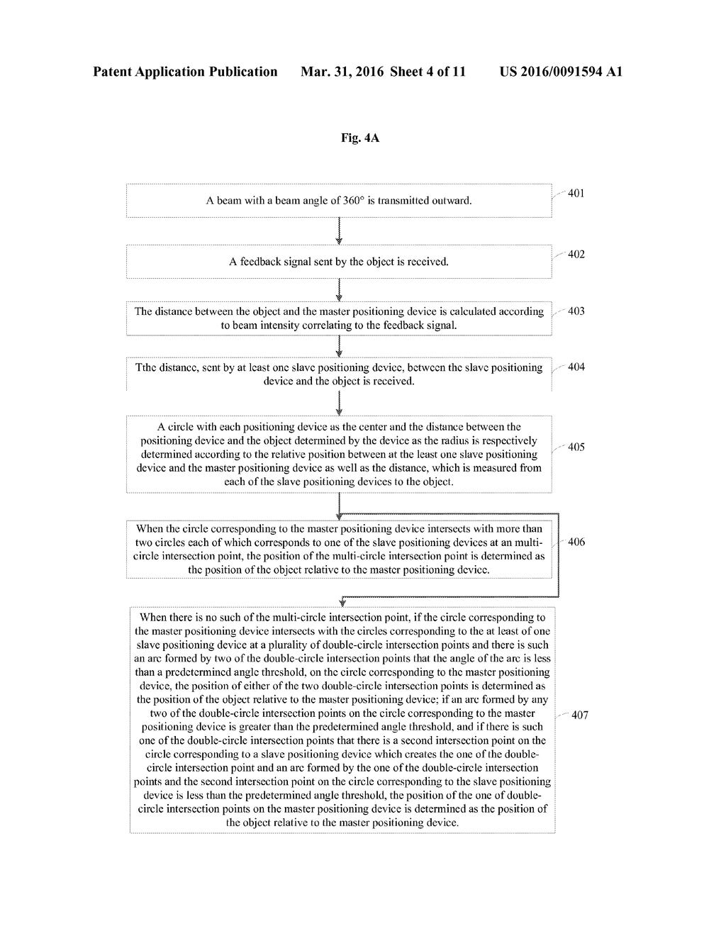 METHOD AND DEVICE FOR POSITIONING OBJECTS - diagram, schematic, and image 05