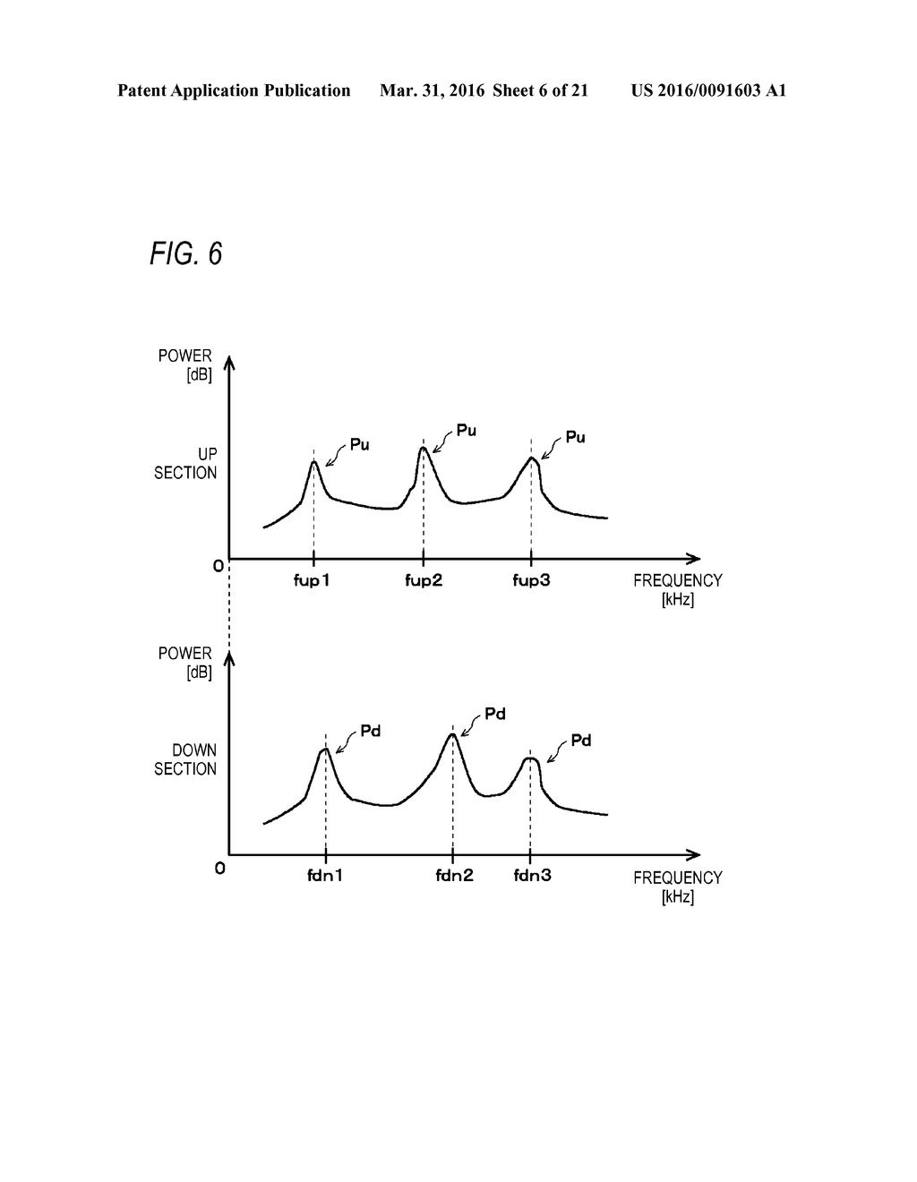 RADAR DEVICE, VEHICLE CONTROL SYSTEM, AND SIGNAL PROCESSING METHOD - diagram, schematic, and image 07