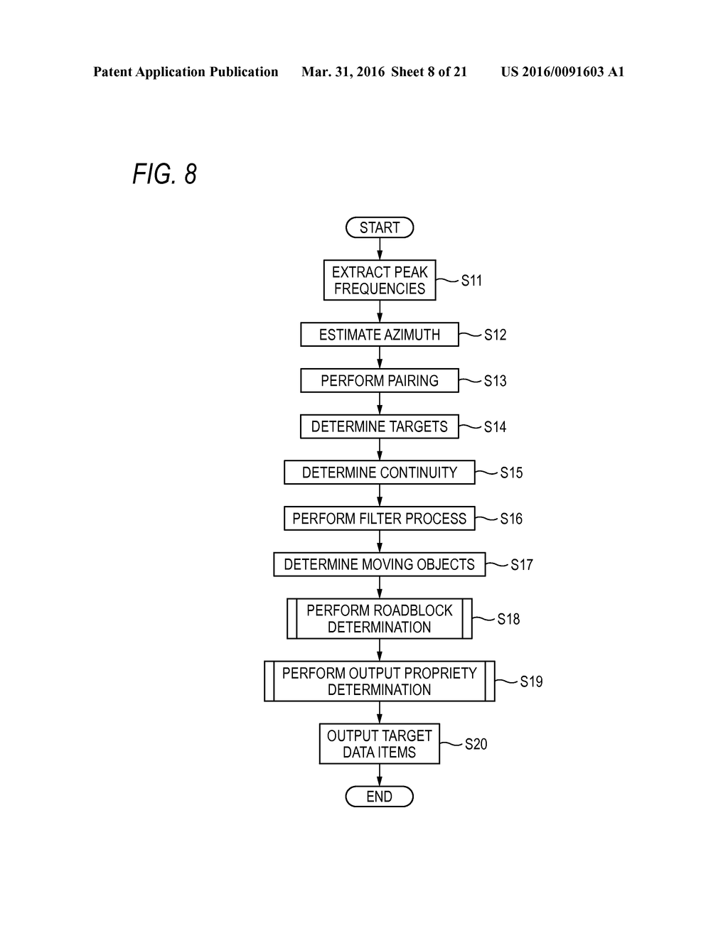 RADAR DEVICE, VEHICLE CONTROL SYSTEM, AND SIGNAL PROCESSING METHOD - diagram, schematic, and image 09