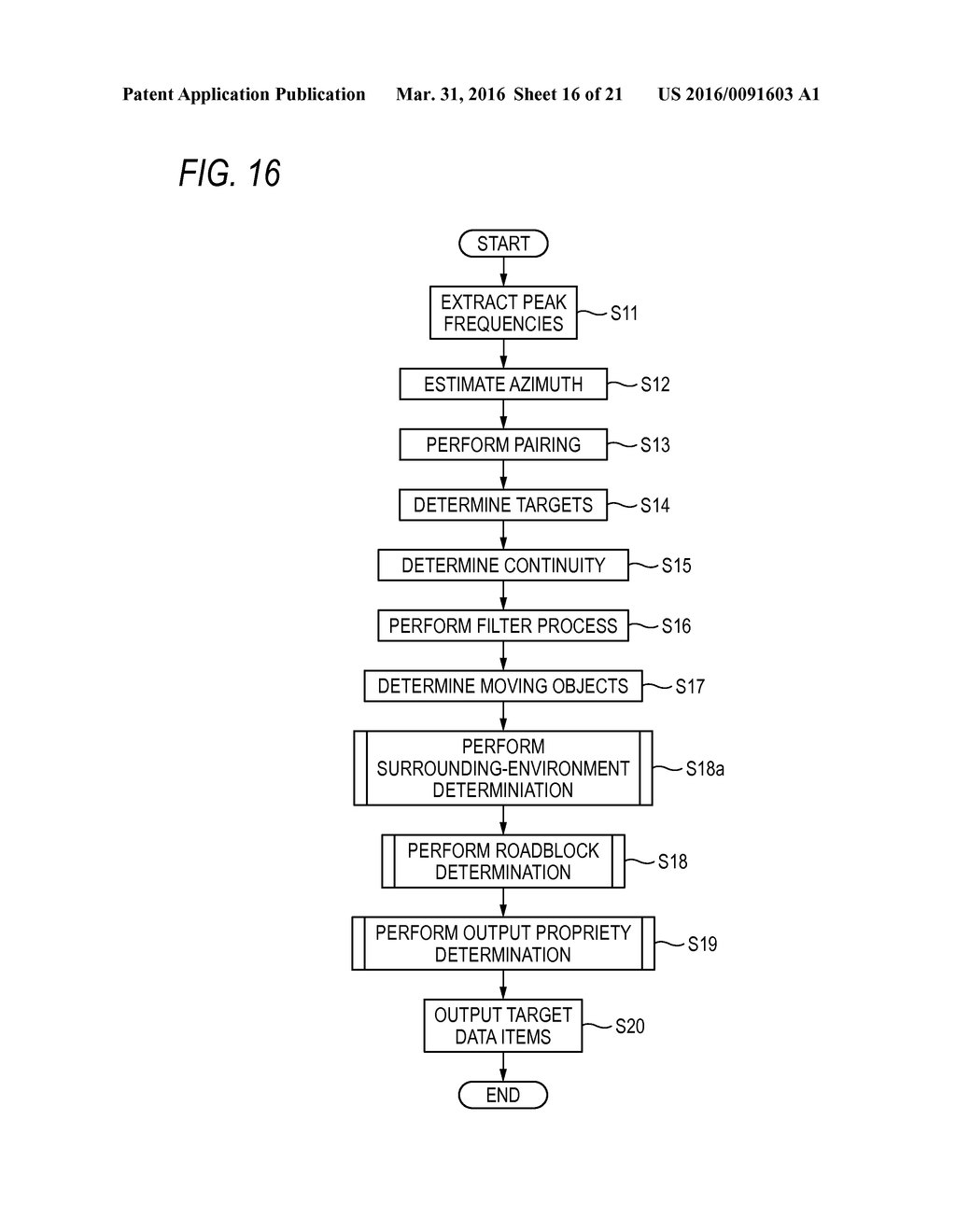 RADAR DEVICE, VEHICLE CONTROL SYSTEM, AND SIGNAL PROCESSING METHOD - diagram, schematic, and image 17