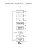 METHOD AND INTEGRITY VERIFICATION DEVICE LOCATION INFORMATION OBTAINED BY     AT LEAST TWO SATELLITE GEOLOCATION DEVICES diagram and image