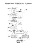 RADIOACTIVE WASTE SCREENING SYSTEMS, AND RELATED METHODS diagram and image