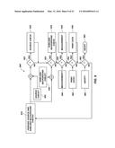 RADIOACTIVE WASTE SCREENING SYSTEMS, AND RELATED METHODS diagram and image