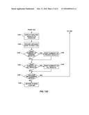 RADIOACTIVE WASTE SCREENING SYSTEMS, AND RELATED METHODS diagram and image