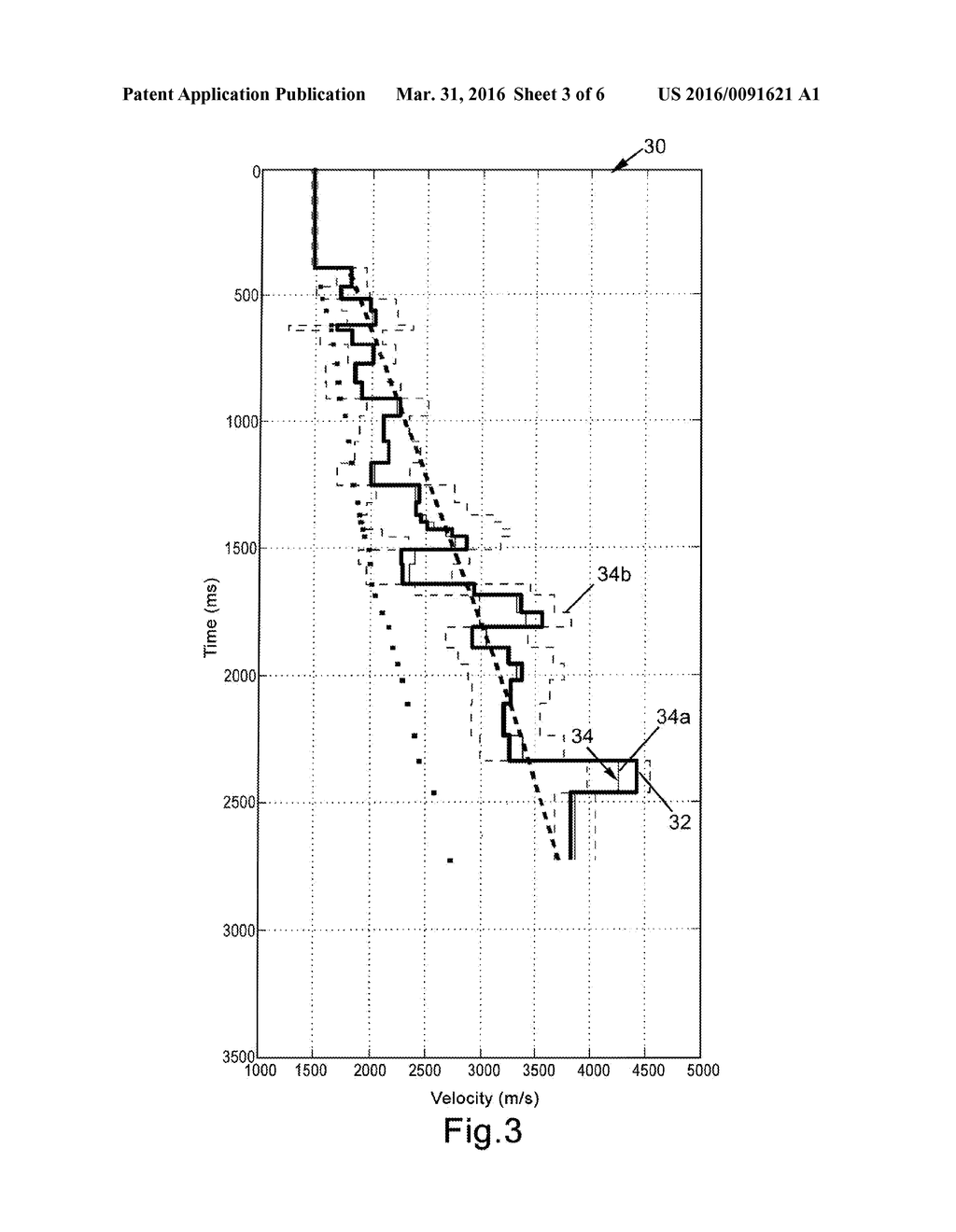 ESTIMATING INTERVAL VELOCITIES - diagram, schematic, and image 04