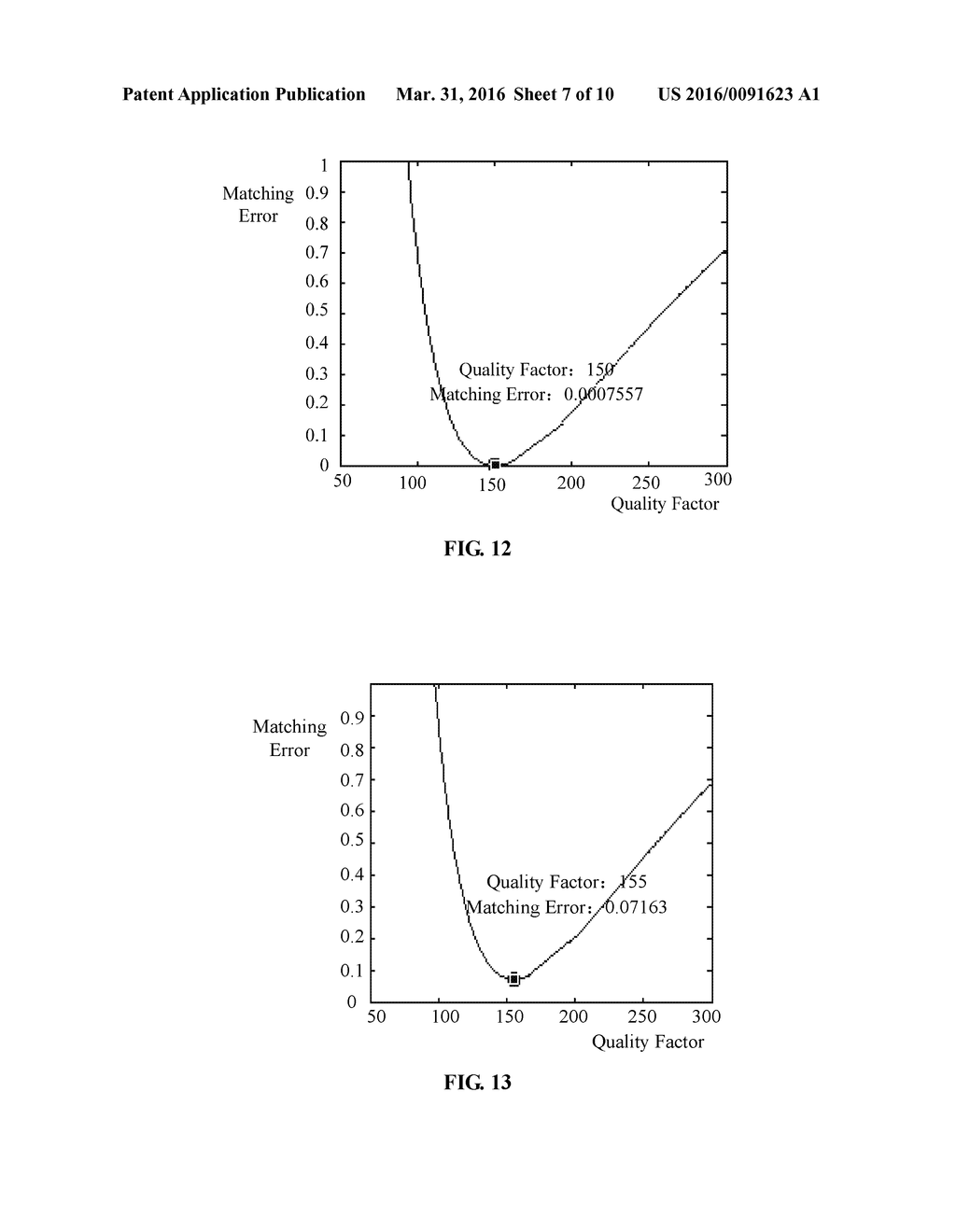 Method and Device for Estimating Quality Factor Based on Zero Offset     Vertical Seismic Profile Data - diagram, schematic, and image 08