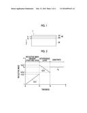 OPTICAL MEMBER PROVIDED WITH ANTI-REFLECTION FILM diagram and image