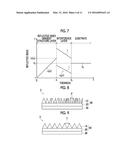 OPTICAL MEMBER PROVIDED WITH ANTI-REFLECTION FILM diagram and image