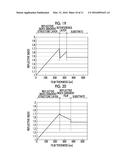 OPTICAL MEMBER PROVIDED WITH ANTI-REFLECTION FILM diagram and image