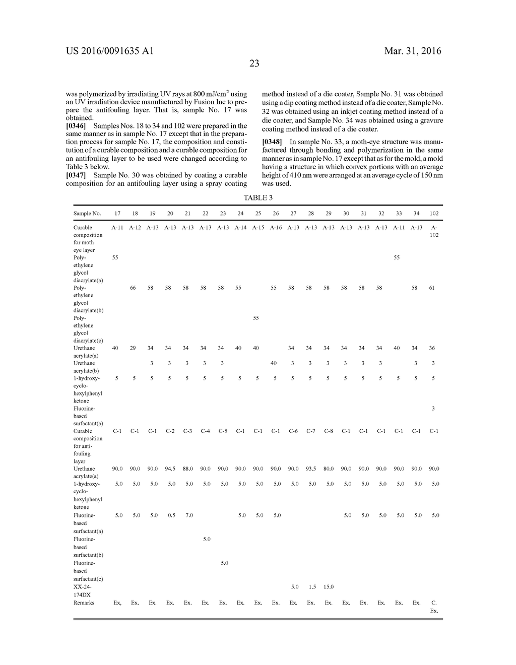 ANTIREFLECTION FILM, MANUFACTURING METHOD OF ANTIREFLECTION FILM, KIT     INCLUDING ANTIREFLECTION FILM AND CLEANING CLOTH - diagram, schematic, and image 25