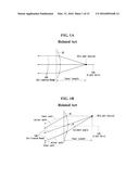 THIN FILM TYPE CONTROLLED VIEWING WINDOW BACK LIGHT UNIT AND THIN FLAT     TYPE CONTROLLED VIEWING WINDOW DISPLAY USING THE SAME diagram and image