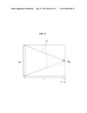 THIN FILM TYPE CONTROLLED VIEWING WINDOW BACK LIGHT UNIT AND THIN FLAT     TYPE CONTROLLED VIEWING WINDOW DISPLAY USING THE SAME diagram and image