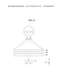 THIN FILM TYPE CONTROLLED VIEWING WINDOW BACK LIGHT UNIT AND THIN FLAT     TYPE CONTROLLED VIEWING WINDOW DISPLAY USING THE SAME diagram and image