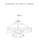 THIN FILM TYPE CONTROLLED VIEWING WINDOW BACK LIGHT UNIT AND THIN FLAT     TYPE CONTROLLED VIEWING WINDOW DISPLAY USING THE SAME diagram and image