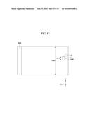 THIN FILM TYPE CONTROLLED VIEWING WINDOW BACK LIGHT UNIT AND THIN FLAT     TYPE CONTROLLED VIEWING WINDOW DISPLAY USING THE SAME diagram and image