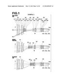 ZOOM LENS AND IMAGING APPARATUS diagram and image