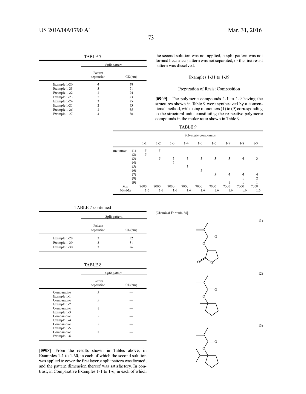 METHOD FOR FORMING RESIST PATTERN, RESIST PATTERN SPLITTING AGENT, SPLIT     PATTERN IMPROVING AGENT, RESIST PATTERN SPLITTING MATERIAL, AND POSITIVE     RESIST COMPOSITION FOR FORMING SPLIT PATTERN - diagram, schematic, and image 78