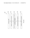 SYSTEMS AND METHODS FOR HIGH-THROUGHPUT AND SMALL-FOOTPRINT SCANNING     EXPOSURE FOR LITHOGRAPHY diagram and image