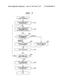 IMAGE FORMING APPARATUS diagram and image