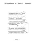 METHOD OF CONTROLLING ELECTRONIC DEVICE diagram and image