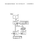 INFORMATION PROCESSING DEVICE, INFORMATION PROCESSING DEVICE CONTROL     METHOD AND CONTROL PROGRAM diagram and image