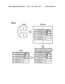 INFORMATION PROCESSING DEVICE, INFORMATION PROCESSING DEVICE CONTROL     METHOD AND CONTROL PROGRAM diagram and image