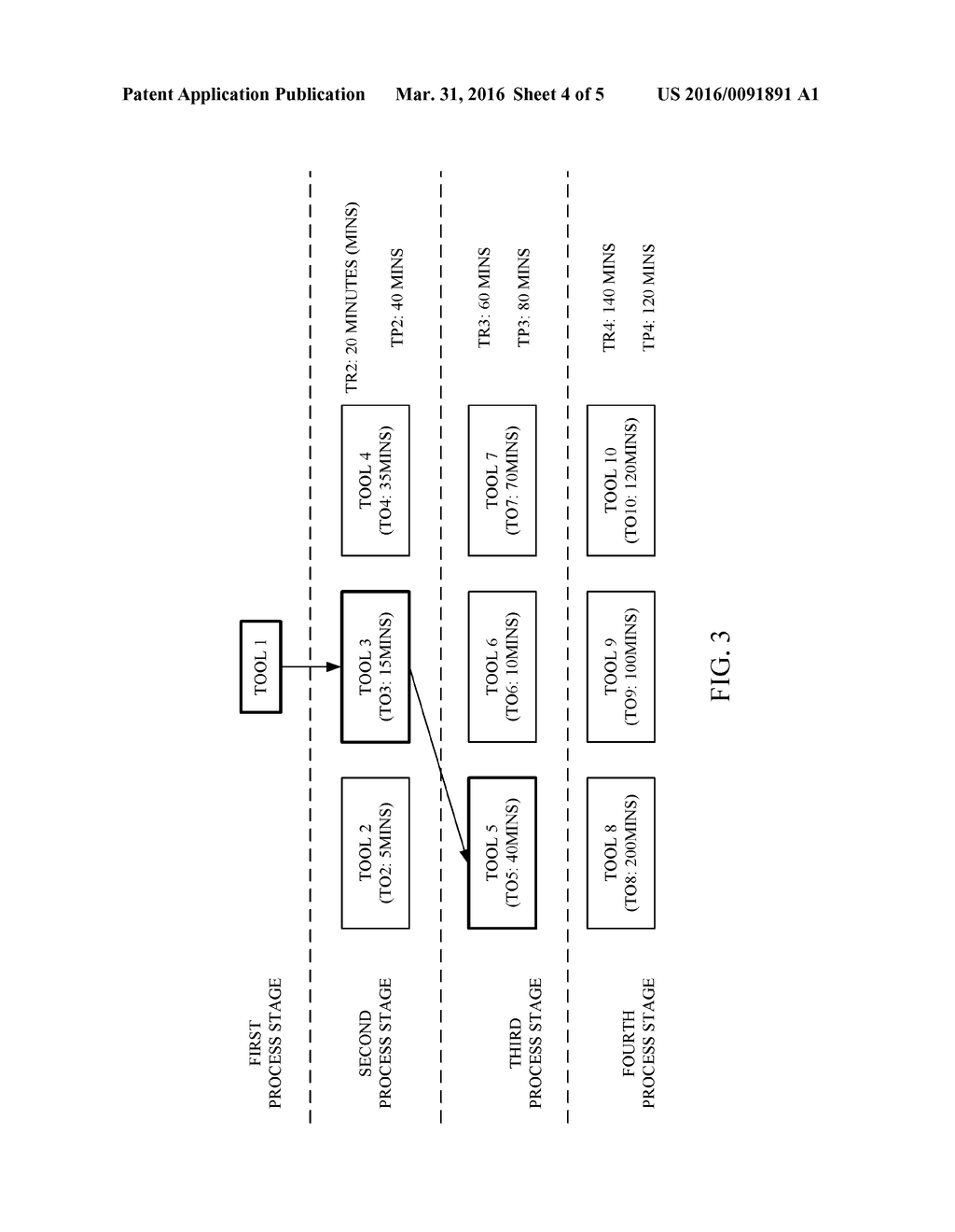 SYSTEM AND METOHD FOR DISPATCHING LOT - diagram, schematic, and image 05