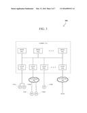 SMART POWER MANAGEMENT IN SWITCHES AND ROUTERS diagram and image