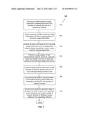 SMART POWER MANAGEMENT IN SWITCHES AND ROUTERS diagram and image