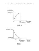 POWER CONTROL DEVICE, METHOD, AND PROGRAM diagram and image