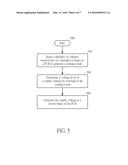 POWER MANAGEMENT CIRCUIT AND ASSOCIATED POWER MANAGEMENT METHOD diagram and image