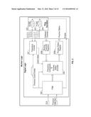 Adapting Operating Parameters Of An Input/Output (IO) Interface Circuit Of     A Processor diagram and image