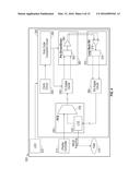 Adapting Operating Parameters Of An Input/Output (IO) Interface Circuit Of     A Processor diagram and image