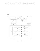 Adapting Operating Parameters Of An Input/Output (IO) Interface Circuit Of     A Processor diagram and image