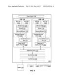 Adapting Operating Parameters Of An Input/Output (IO) Interface Circuit Of     A Processor diagram and image