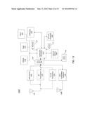 Adapting Operating Parameters Of An Input/Output (IO) Interface Circuit Of     A Processor diagram and image