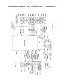 Adapting Operating Parameters Of An Input/Output (IO) Interface Circuit Of     A Processor diagram and image