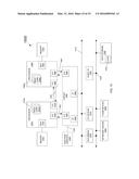 Adapting Operating Parameters Of An Input/Output (IO) Interface Circuit Of     A Processor diagram and image